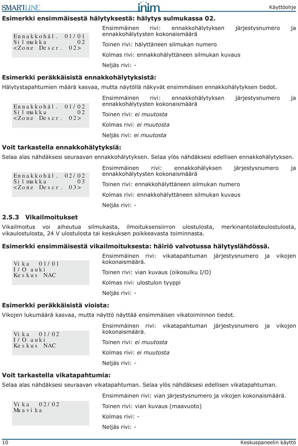 Esimerkki peräkkäisistä ennakkohälytyksistä: Hälytystapahtumien määrä kasvaa, mutta näytöllä näkyvät ensimmäisen ennakkohälytyksen tiedot. Ennakkohäl. 01/02 Silmukka 02 <Zone Descr.