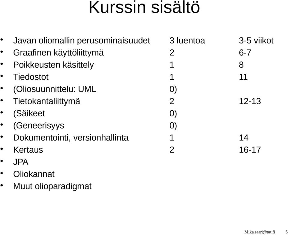 UML 0) Tietokantaliittymä 2 12-13 (Säikeet 0) (Geneerisyys 0) Dokumentointi,