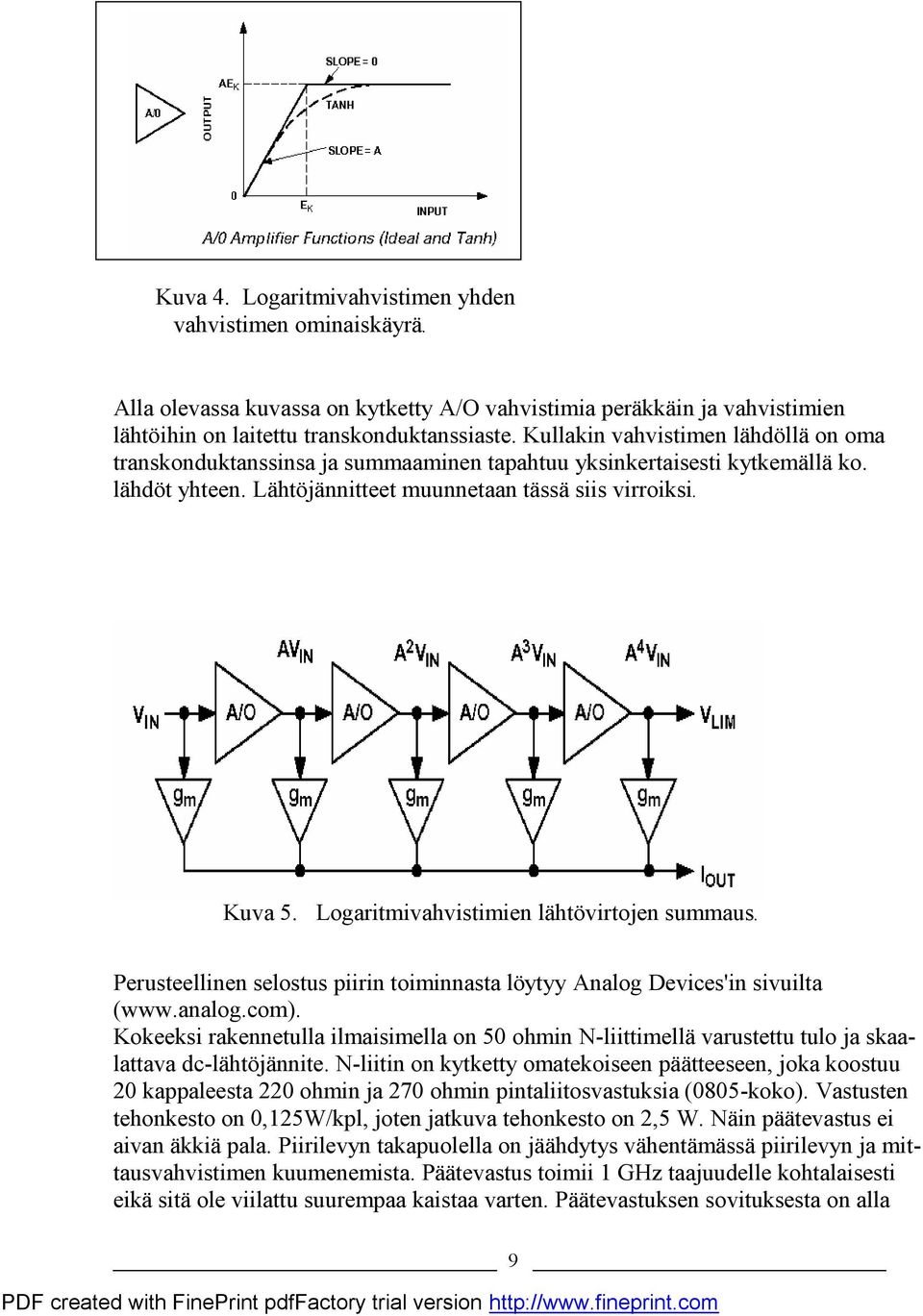 Logaritmivahvistimien lähtövirtojen summaus. Perusteellinen selostus piirin toiminnasta löytyy Analog Devices'in sivuilta (www.analog.com).