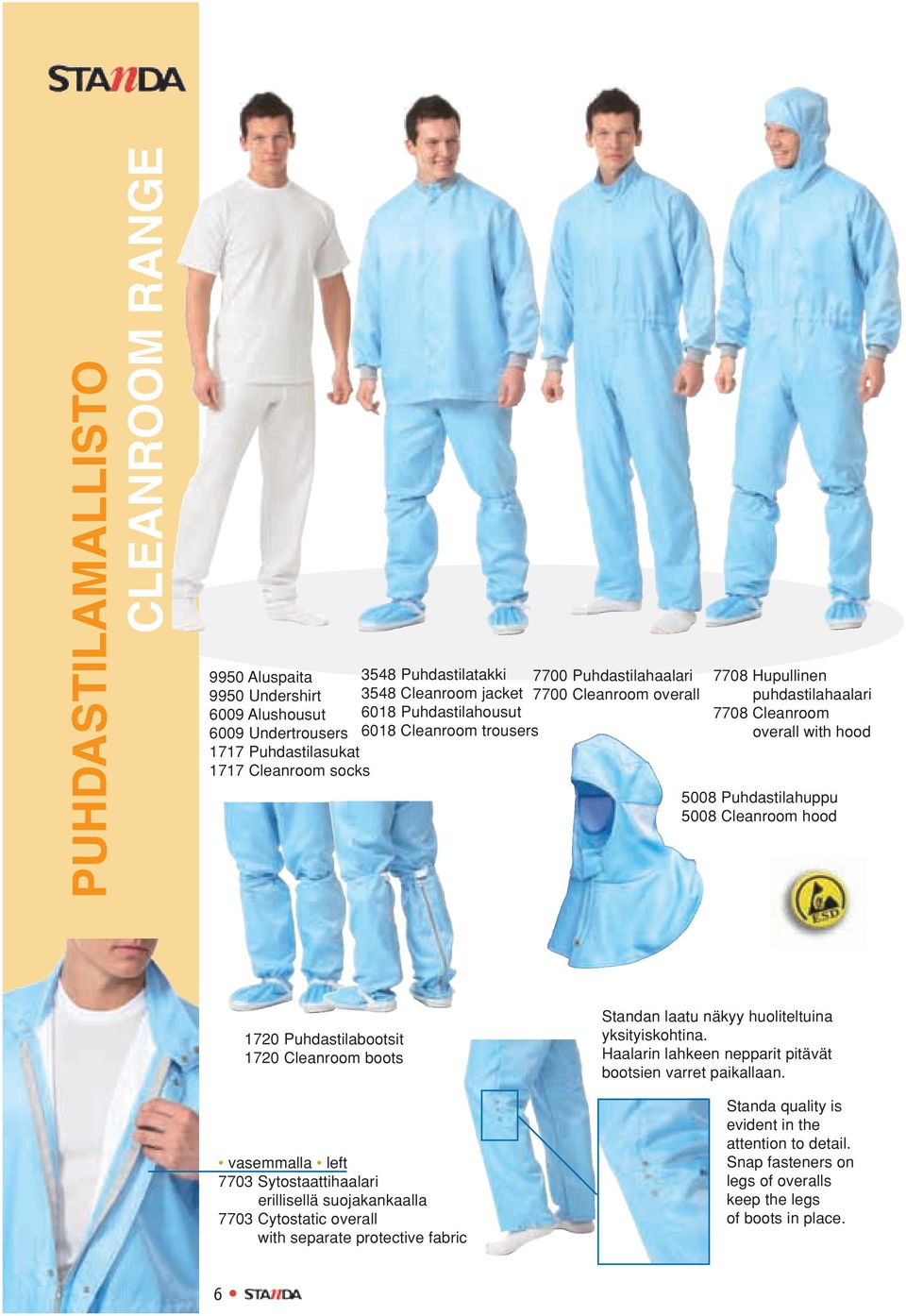 1720 Puhdastilabootsit 1720 Cleanroom boots 7703 Sytostaattihaalari erillisellä suojakankaalla 7703 Cytostatic overall with separate protective fabric Standan laatu näkyy huoliteltuina