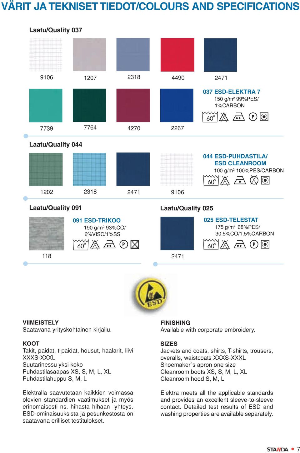 5%CO/1.5%CARBON 60 o P 60 o P 118 2471 VIIMEISTELY Saatavana yrityskohtainen kirjailu.