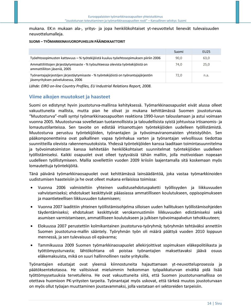 olevista työntekijöistä on ammattiliiton jäseniä, 2005 Työnantajajärjestöjen järjestäytymisaste - % työntekijöistä on työnantajajärjestön jäsenyrityksen palveluksessa, 2006 Lähde: EIRO on-line