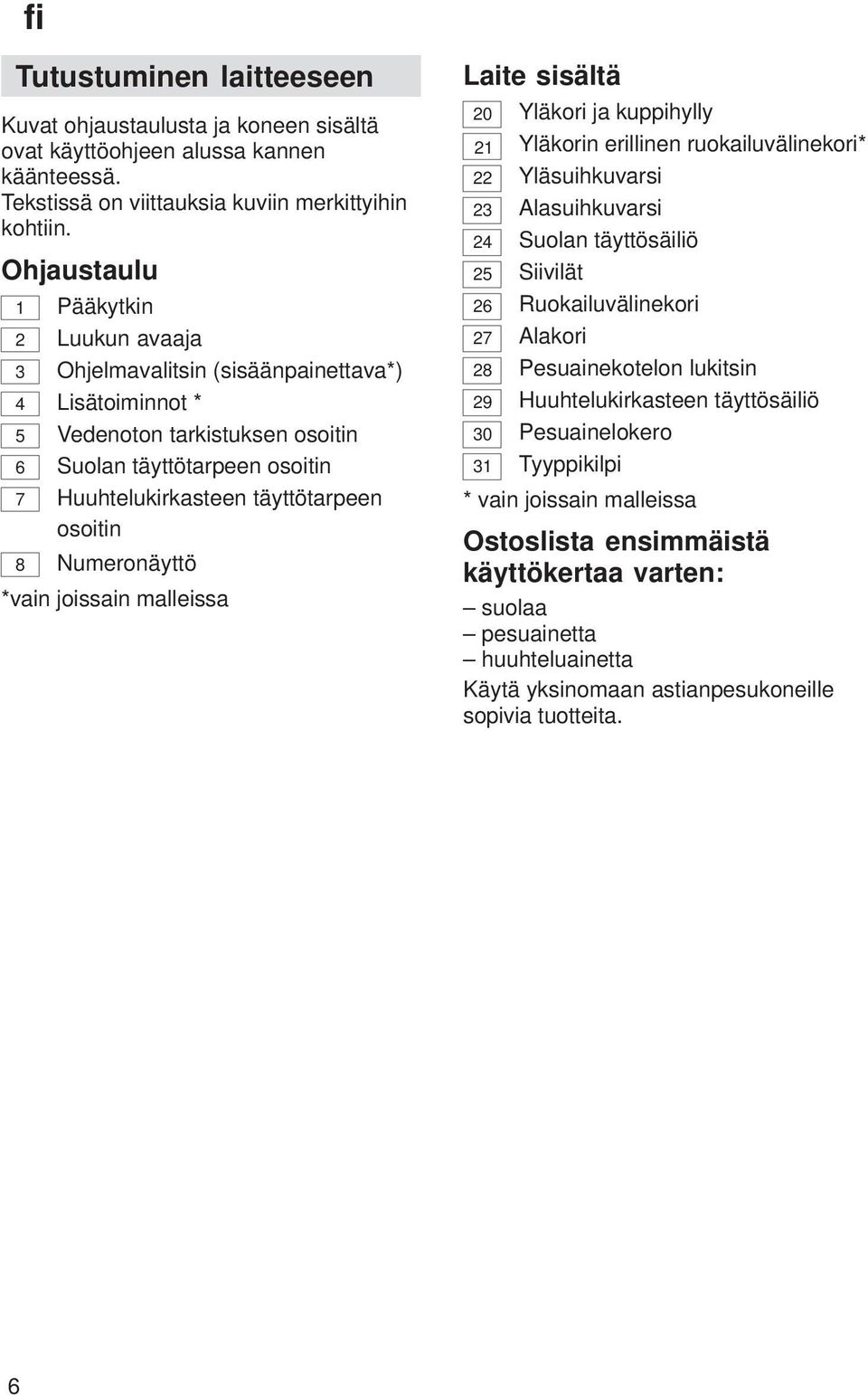 osoitin 8 Numeronäyttö *vain joissain malleissa Laite sisältä 20 Yläkori ja kuppihylly 21 Yläkorin erillinen ruokailuvälinekori* 22 Yläsuihkuvarsi 23 Alasuihkuvarsi 24 Suolan täyttösäiliö 25 Siivilät