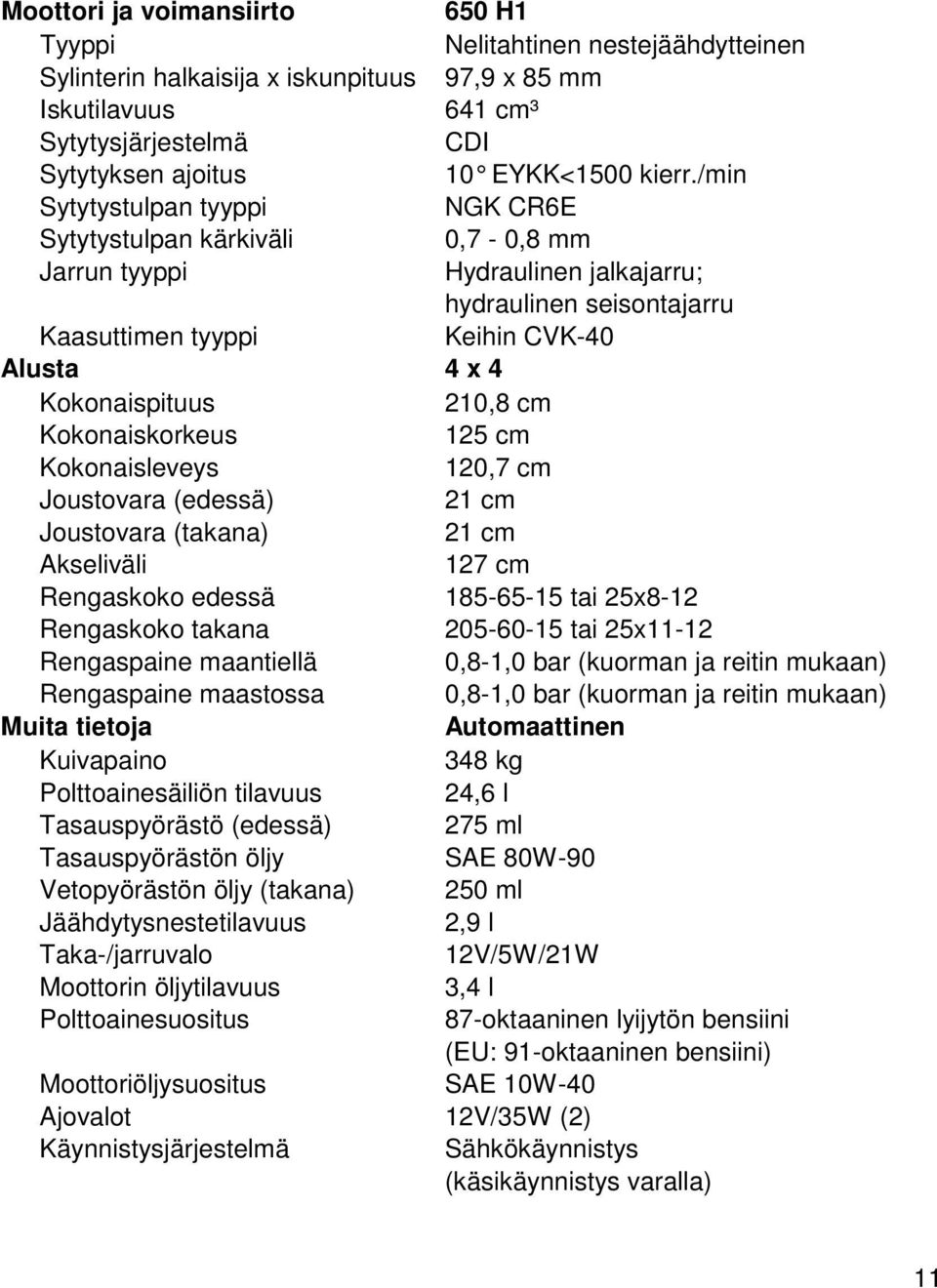 /min Sytytystulpan tyyppi NGK CR6E Sytytystulpan kärkiväli 0,7-0,8 mm Jarrun tyyppi Hydraulinen jalkajarru; hydraulinen seisontajarru Kaasuttimen tyyppi Keihin CVK-40 Alusta 4 x 4 Kokonaispituus