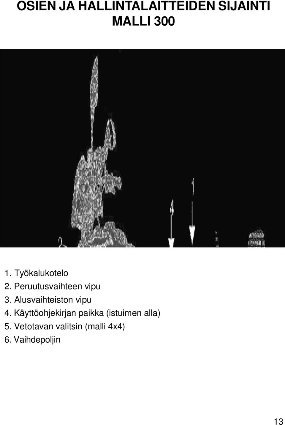 Alusvaihteiston vipu 4.