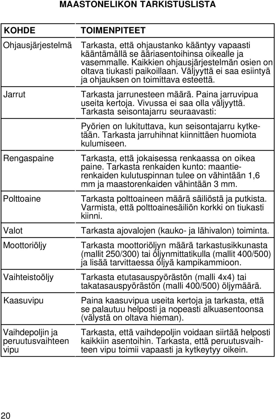 kääntämällä se ääriasentoihinsa oikealle ja vasemmalle. Kaikkien ohjausjärjestelmän osien on oltava tiukasti paikoillaan. Väljyyttä ei saa esiintyä ja ohjauksen on toimittava esteettä.