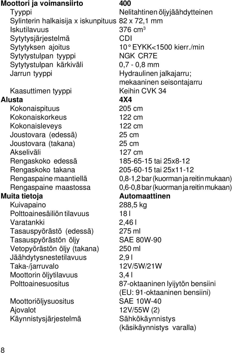 Kokonaiskorkeus 122 cm Kokonaisleveys 122 cm Joustovara (edessä) 25 cm Joustovara (takana) 25 cm Akseliväli 127 cm Rengaskoko edessä 185-65-15 tai 25x8-12 Rengaskoko takana 205-60-15 tai 25x11-12