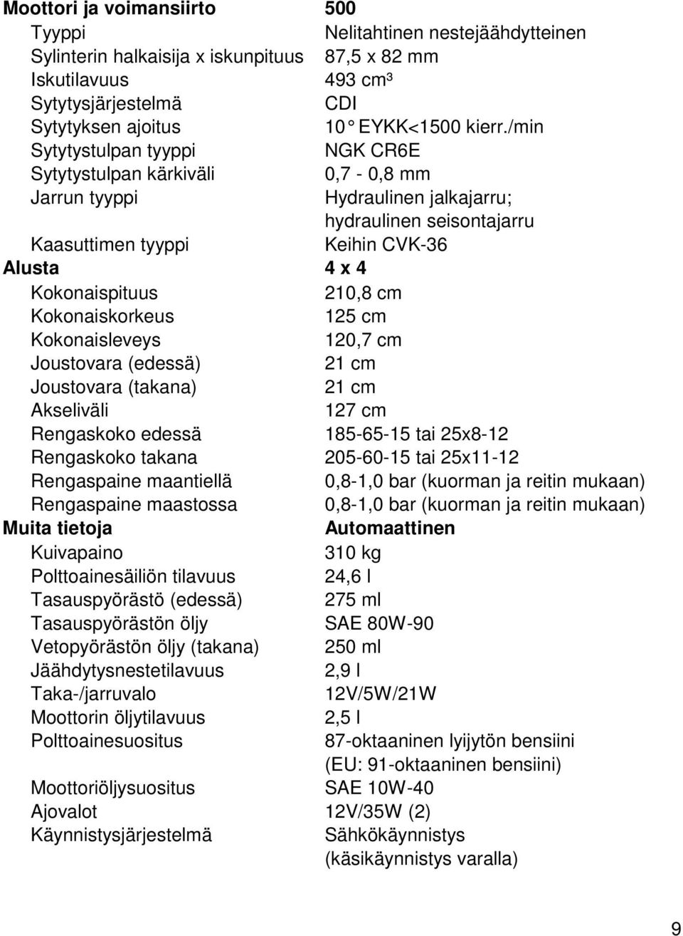 210,8 cm Kokonaiskorkeus 125 cm Kokonaisleveys 120,7 cm Joustovara (edessä) 21 cm Joustovara (takana) 21 cm Akseliväli 127 cm Rengaskoko edessä 185-65-15 tai 25x8-12 Rengaskoko takana 205-60-15 tai