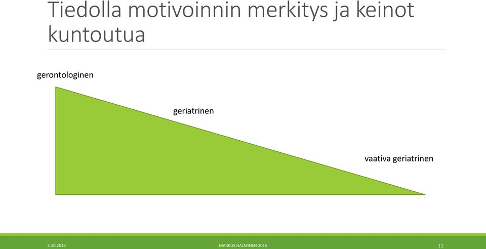 geriatrinen vaativa geriatrinen