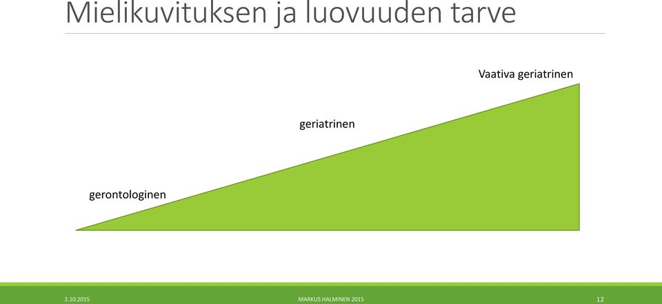 geriatrinen gerontologinen 2.