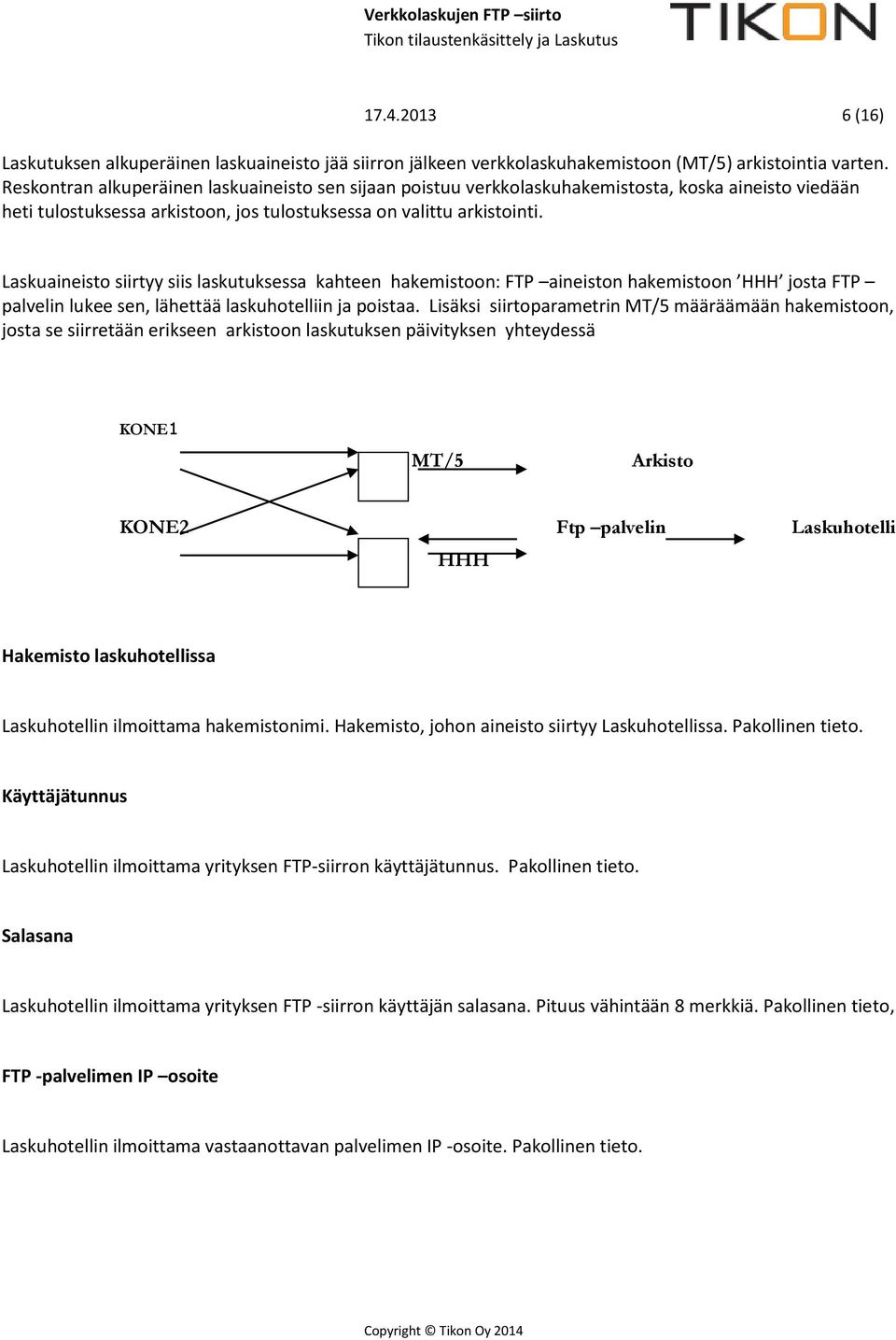 Laskuaineisto siirtyy siis laskutuksessa kahteen hakemistoon: FTP aineiston hakemistoon HHH josta FTP palvelin lukee sen, lähettää laskuhotelliin ja poistaa.