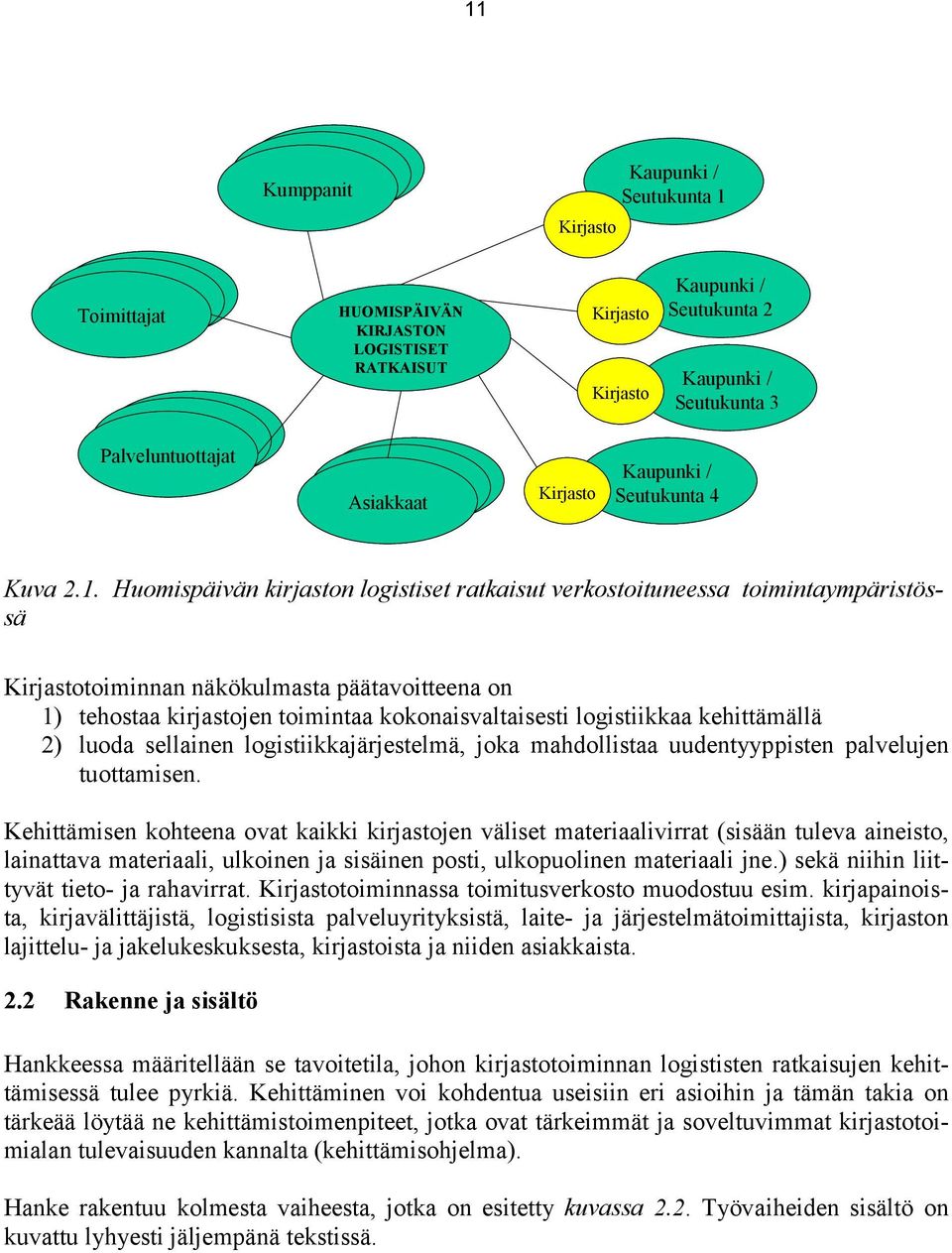 Huomispäivän kirjaston logistiset ratkaisut verkostoituneessa toimintaympäristössä Kirjastotoiminnan näkökulmasta päätavoitteena on 1) tehostaa kirjastojen toimintaa kokonaisvaltaisesti logistiikkaa