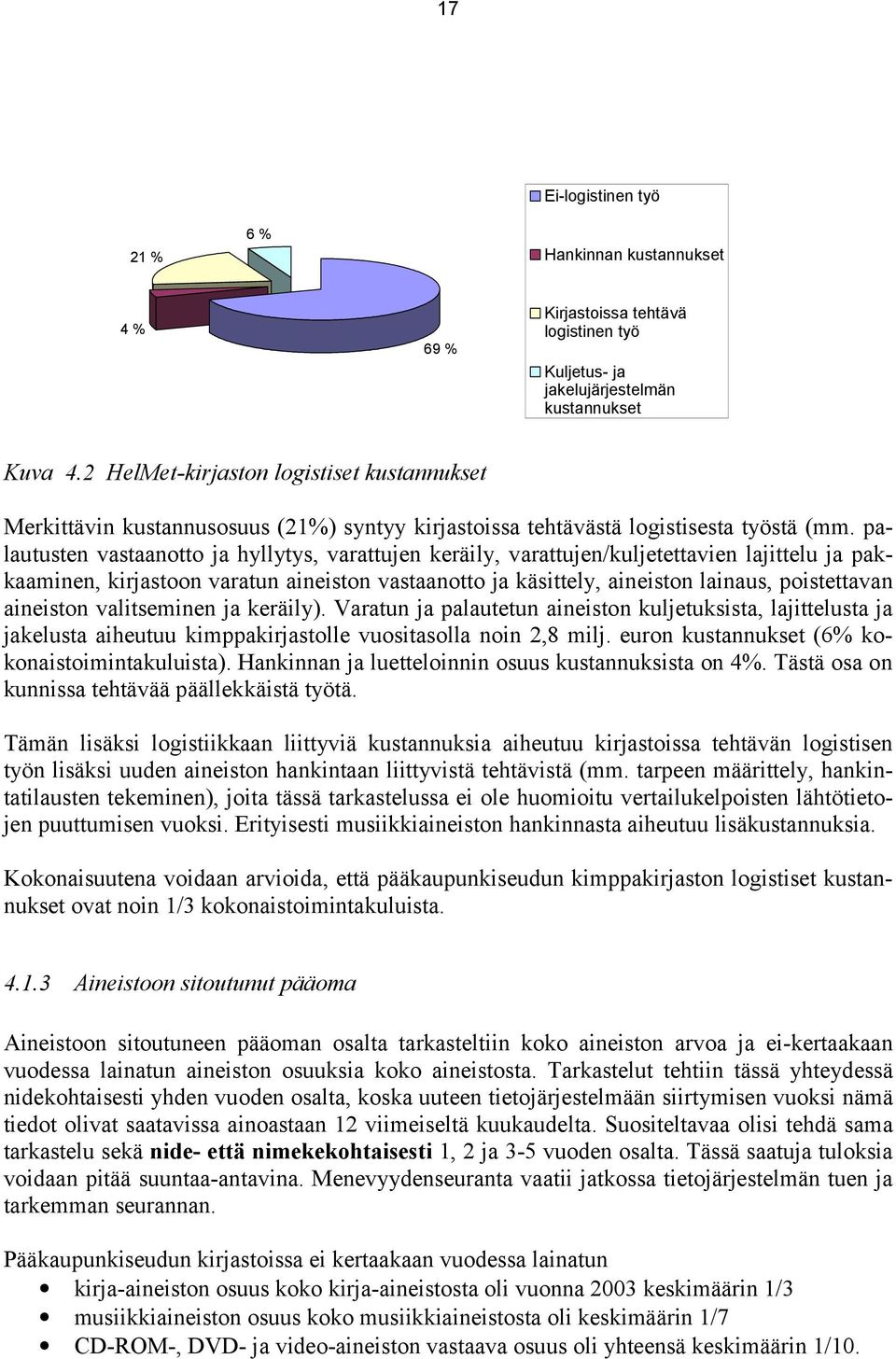 palautusten vastaanotto ja hyllytys, varattujen keräily, varattujen/kuljetettavien lajittelu ja pakkaaminen, kirjastoon varatun aineiston vastaanotto ja käsittely, aineiston lainaus, poistettavan