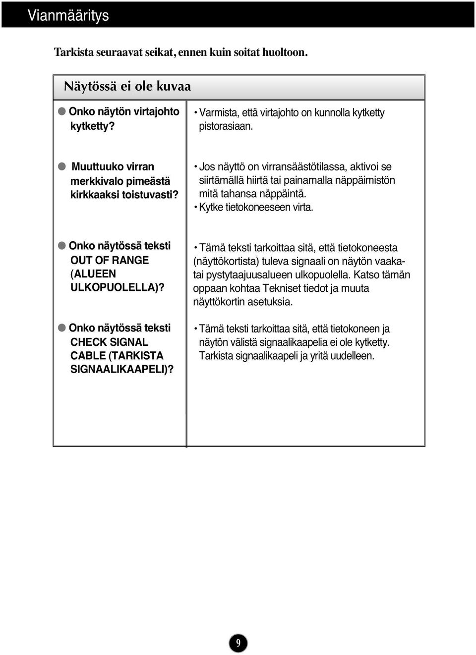 Kytke tietokoneeseen virta. Onko näytössä teksti OUT OF RANGE (ALUEEN ULKOPUOLELLA)? Onko näytössä teksti CHECK SIGNAL CABLE (TARKISTA SIGNAALIKAAPELI)?