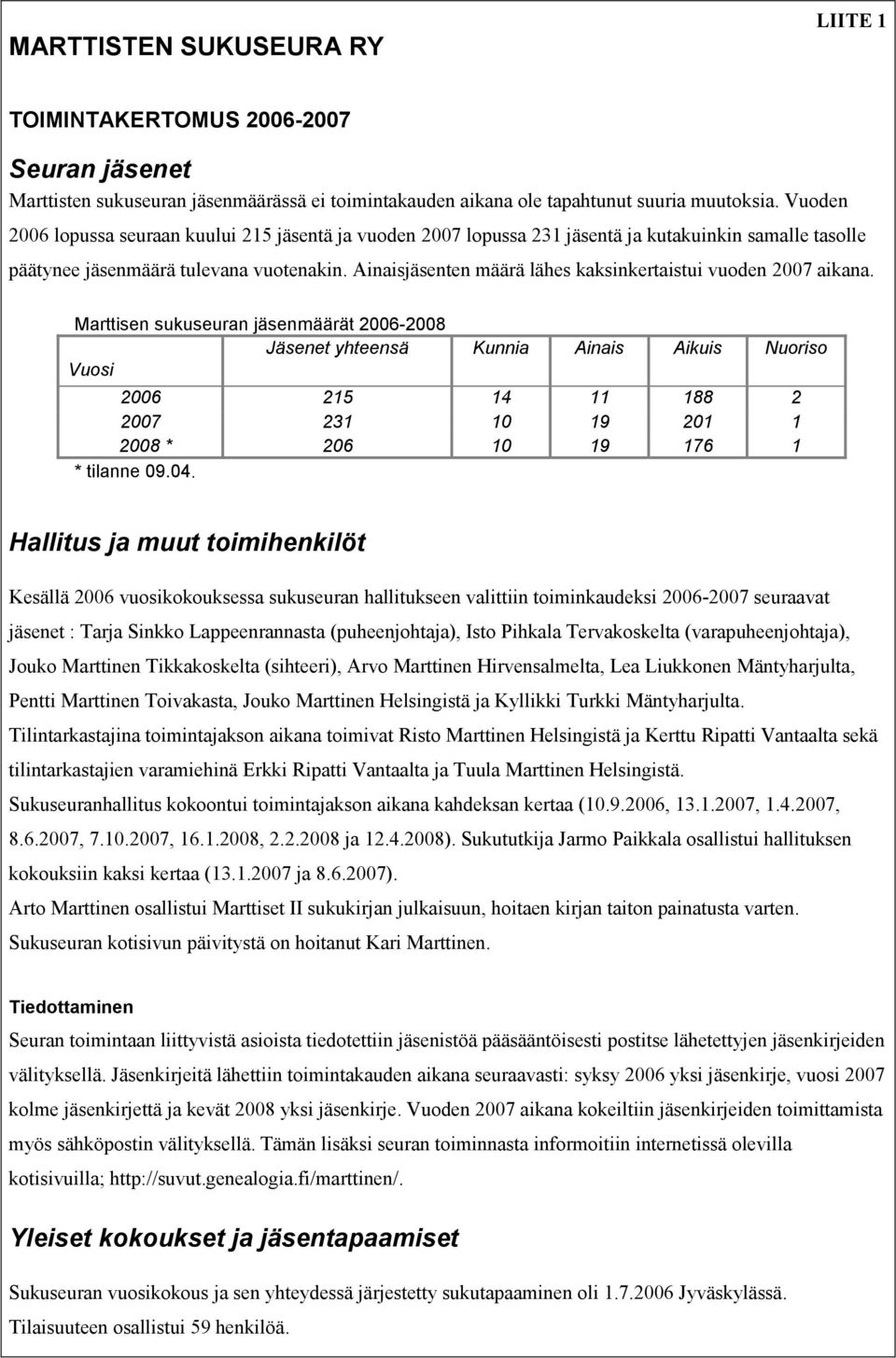 Ainaisjäsenten määrä lähes kaksinkertaistui vuoden 2007 aikana.