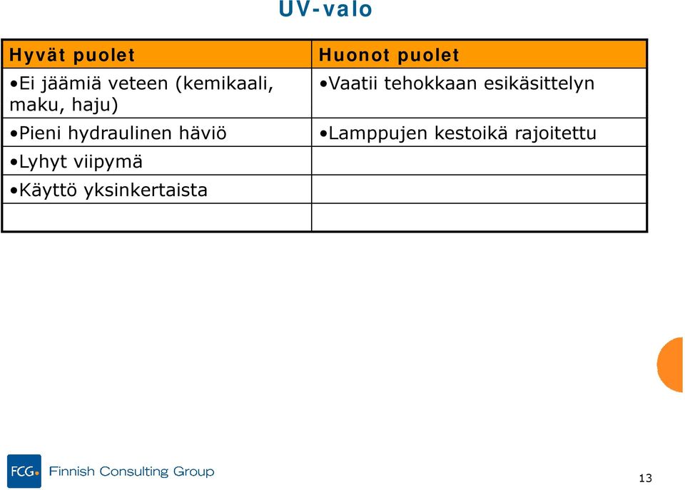 viipymä Käyttö yksinkertaista Huonot puolet Vaatii