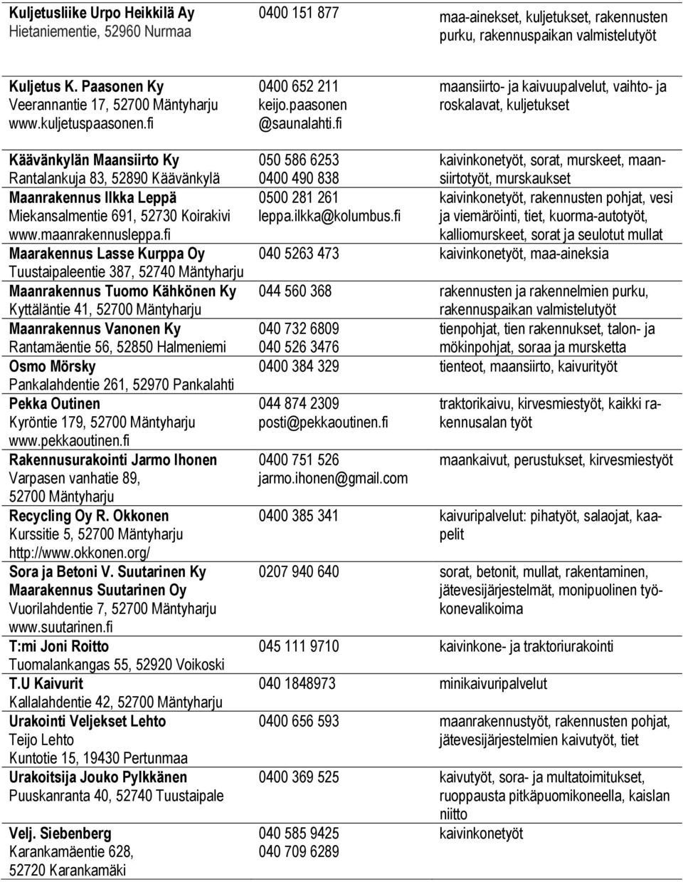 fi maansiirto- ja kaivuupalvelut, vaihto- ja roskalavat, kuljetukset Käävänkylän Maansiirto Ky Rantalankuja 83, 52890 Käävänkylä Maanrakennus Ilkka Leppä Miekansalmentie 691, 52730 Koirakivi www.