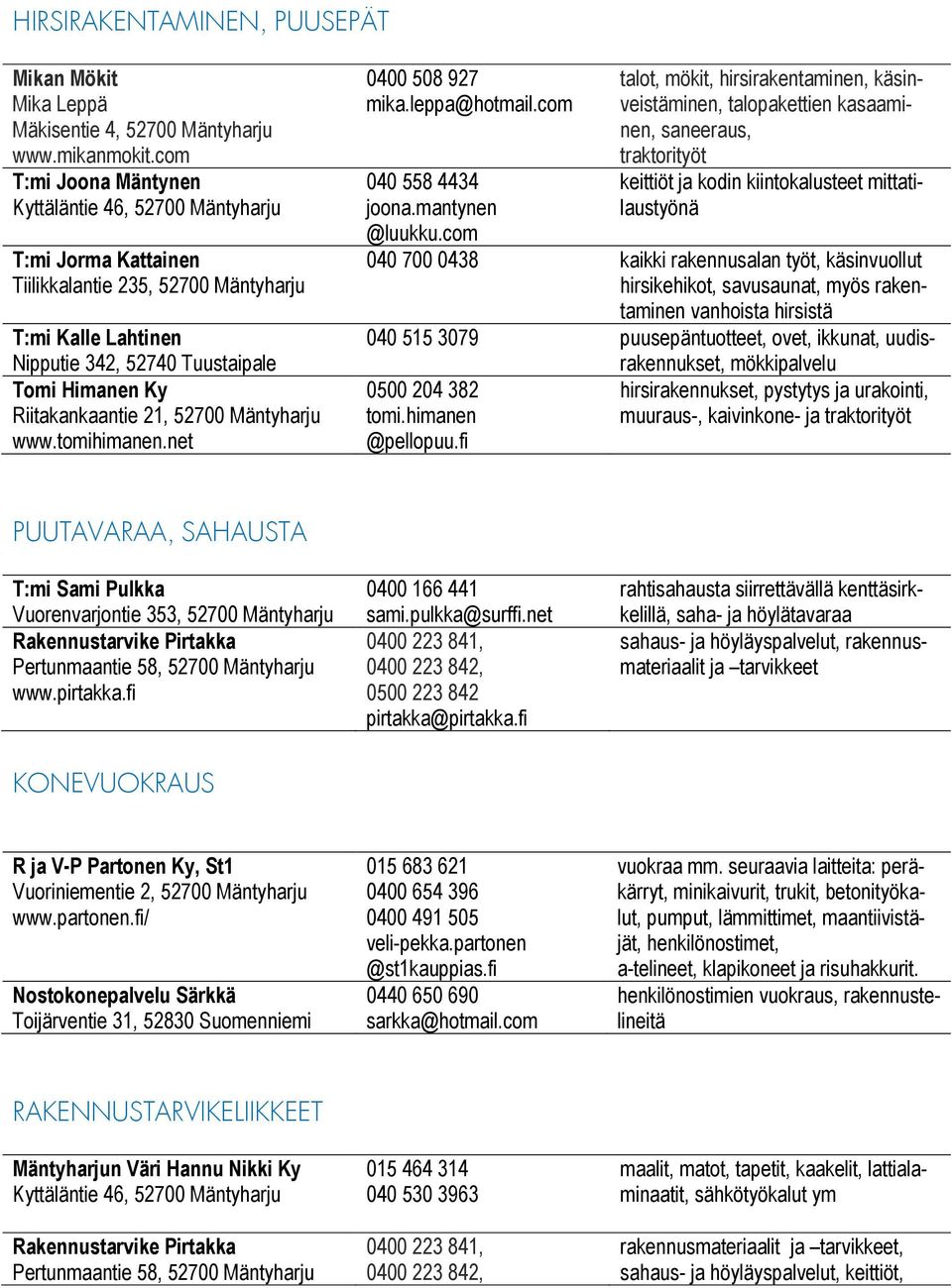 21, 52700 Mäntyharju www.tomihimanen.net 0400 508 927 mika.leppa@hotmail.com 040 558 4434 joona.mantynen @luukku.