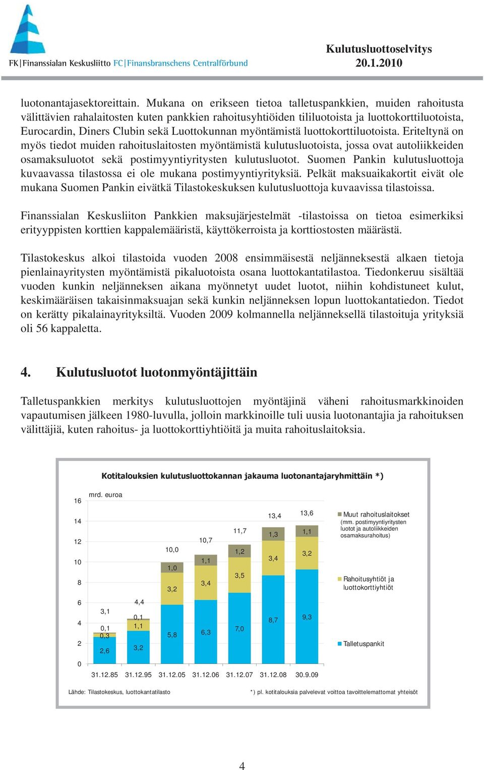 Luottokunnan myöntämistä luottokorttiluotoista.