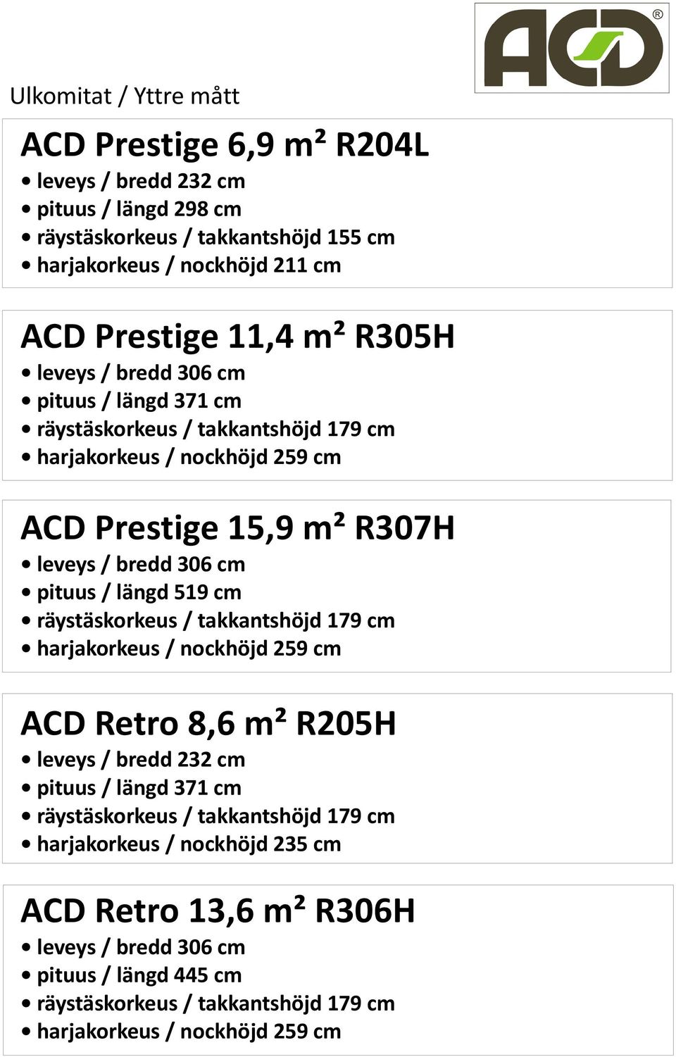 pituus / längd 519 cm räystäskorkeus / takkantshöjd 179 cm harjakorkeus / nockhöjd 259 cm ACD Retro 8,6 m² R205H leveys / bredd 232 cm pituus / längd 371 cm räystäskorkeus /