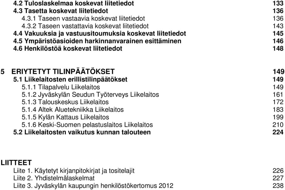 1 Liikelaitosten erillistilinpäätökset 149 5.1.1 Tilapalvelu Liikelaitos 149 5.1.2 Jyväskylän Seudun Työterveys Liikelaitos 161 5.1.3 Talouskeskus Liikelaitos 172 5.1.4 Altek Aluetekniikka Liikelaitos 183 5.