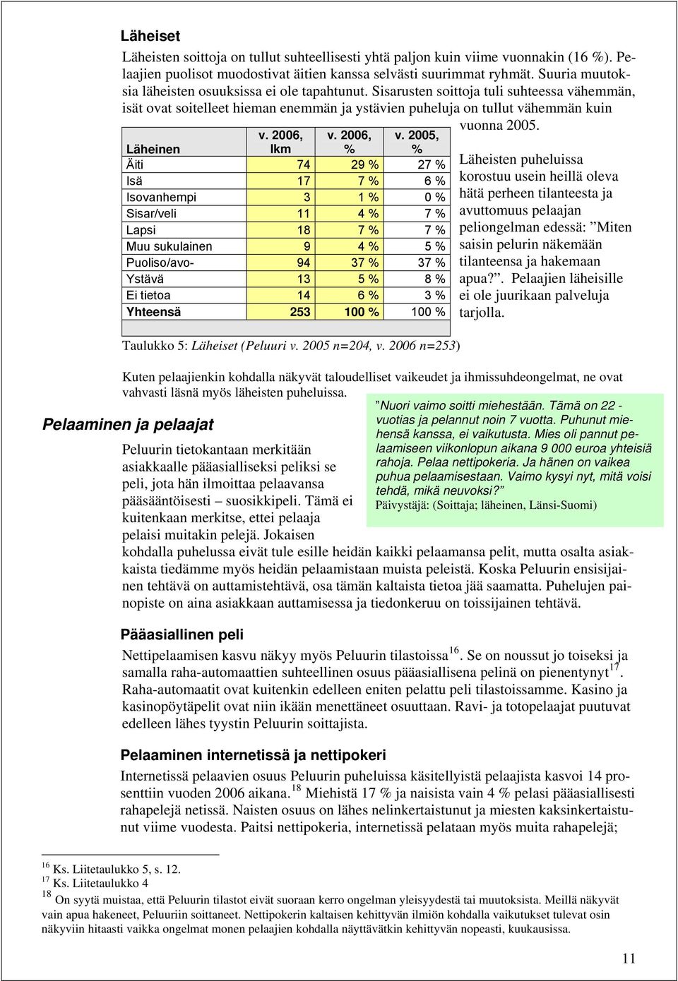 Läheinen v. 2006, lkm v. 2006, % v.