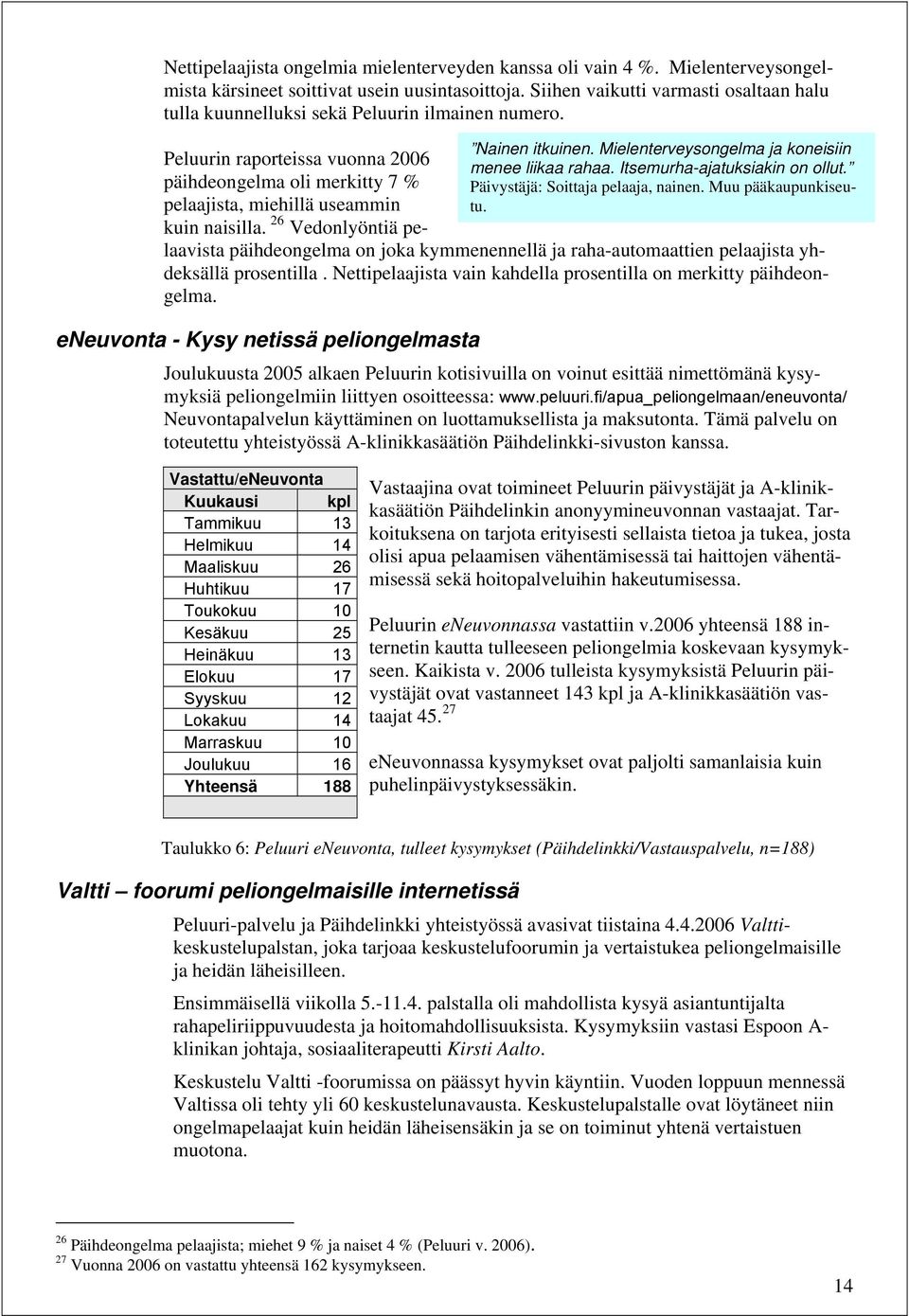 Päivystäjä: Soittaja pelaaja, nainen. Muu pääkaupunkiseutu. Peluurin raporteissa vuonna 2006 päihdeongelma oli merkitty 7 % pelaajista, miehillä useammin kuin naisilla.