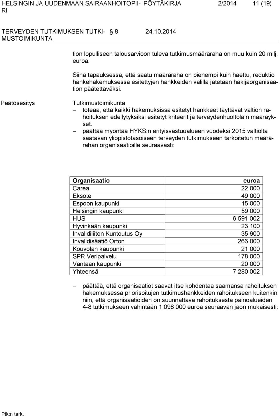 Päätösesitys Tutkimustoimikunta toteaa, että kaikki hakemuksissa esitetyt hankkeet täyttävät valtion rahoituksen edellytyksiksi esitetyt kriteerit ja terveydenhuoltolain määräykset.