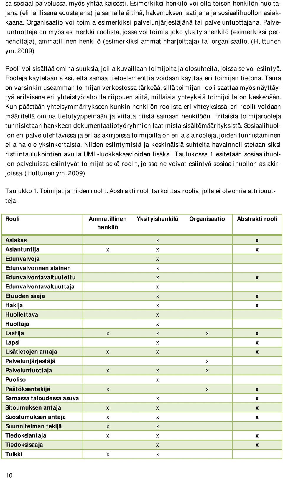 Palveluntuottaja on myös esimerkki roolista, jossa voi toimia joko yksityishenkilö (esimerkiksi perhehoitaja), ammatillinen henkilö (esimerkiksi ammatinharjoittaja) tai organisaatio. (Huttunen ym.