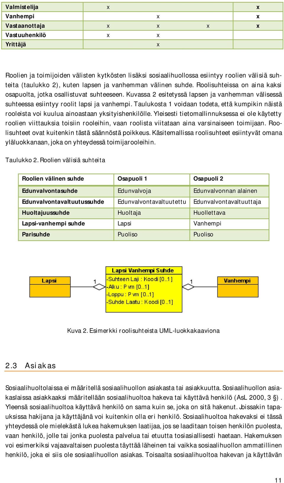 Kuvassa 2 esitetyssä lapsen ja vanhemman välisessä suhteessa esiintyy roolit lapsi ja vanhempi. Taulukosta 1 voidaan todeta, että kumpikin näistä rooleista voi kuulua ainoastaan yksityishenkilölle.