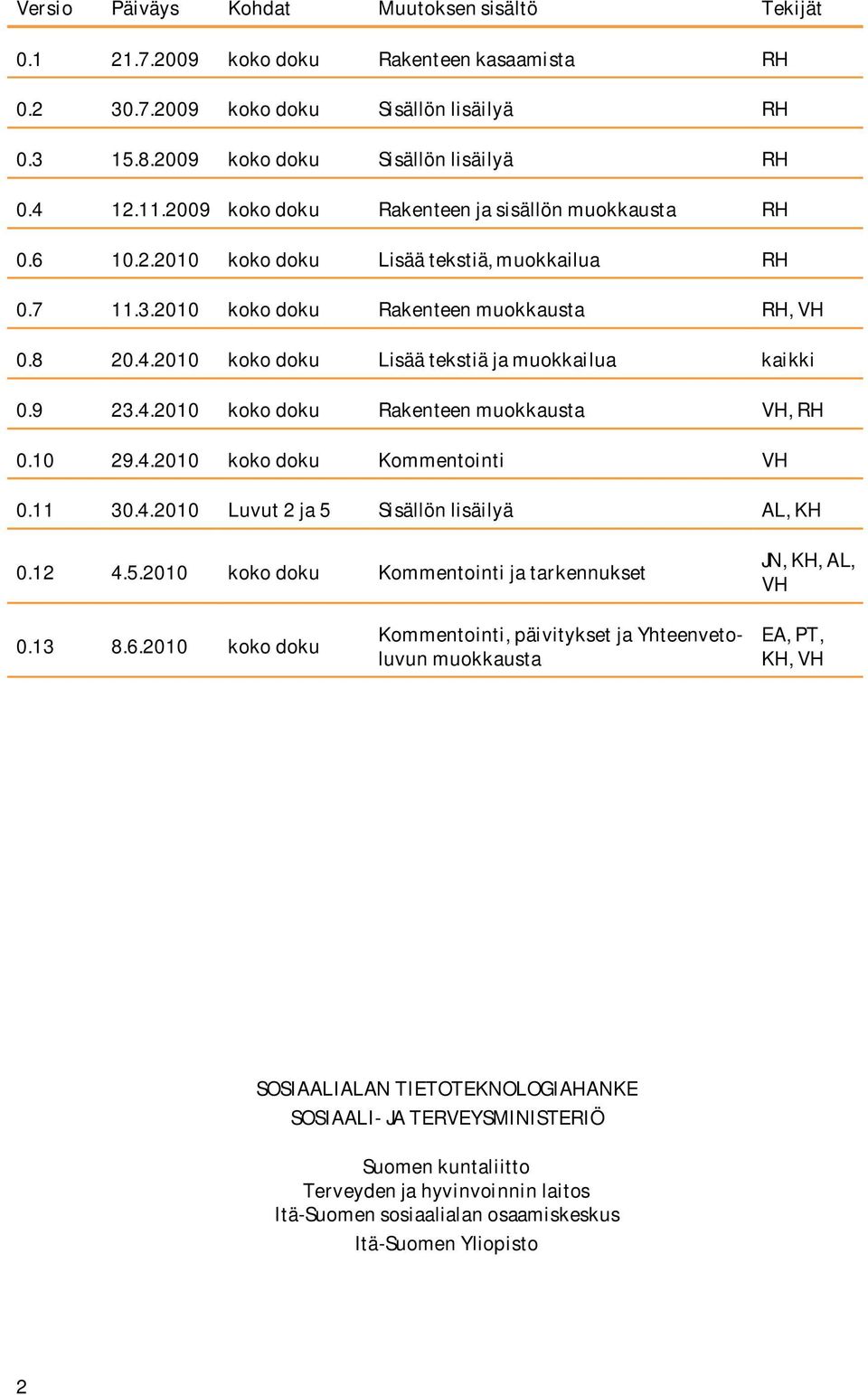 2010 koko doku Lisää tekstiä ja muokkailua kaikki 0.9 23.4.2010 koko doku Rakenteen muokkausta VH, RH 0.10 29.4.2010 koko doku Kommentointi VH 0.11 30.4.2010 Luvut 2 ja 5 Sisällön lisäilyä AL, KH 0.