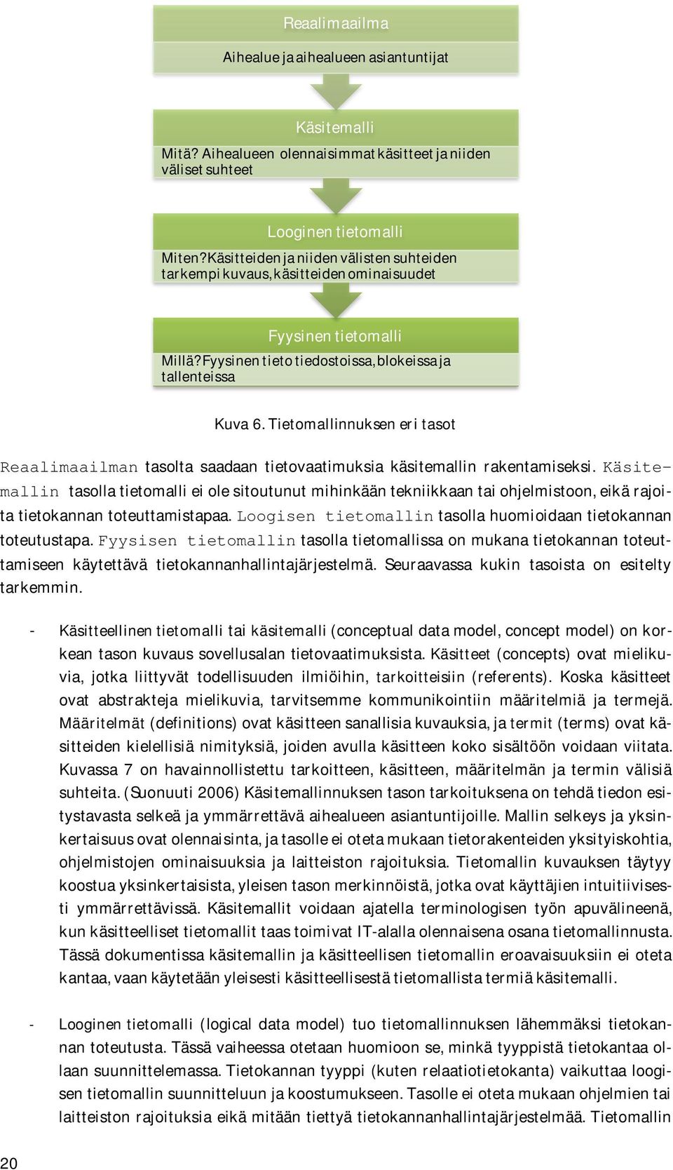 Tietomallinnuksen eri tasot Reaalimaailman tasolta saadaan tietovaatimuksia käsitemallin rakentamiseksi.