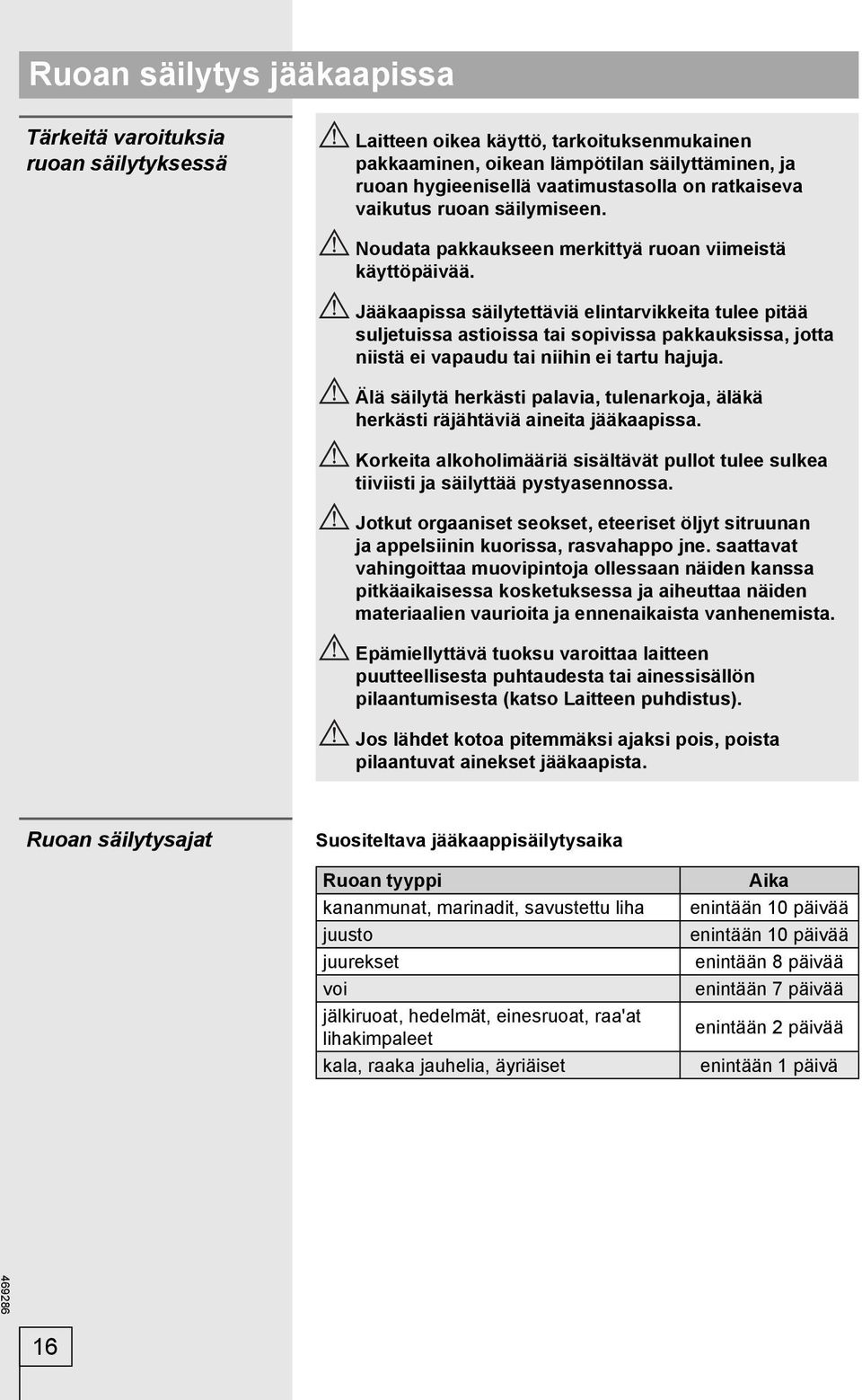 Jääkaapissa säilytettäviä elintarvikkeita tulee pitää suljetuissa astioissa tai sopivissa pakkauksissa, jotta niistä ei vapaudu tai niihin ei tartu hajuja.