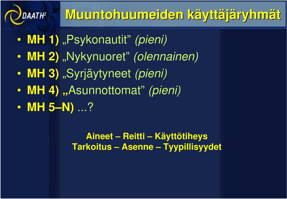 Asunnottomat (pieni) MH 5 N).