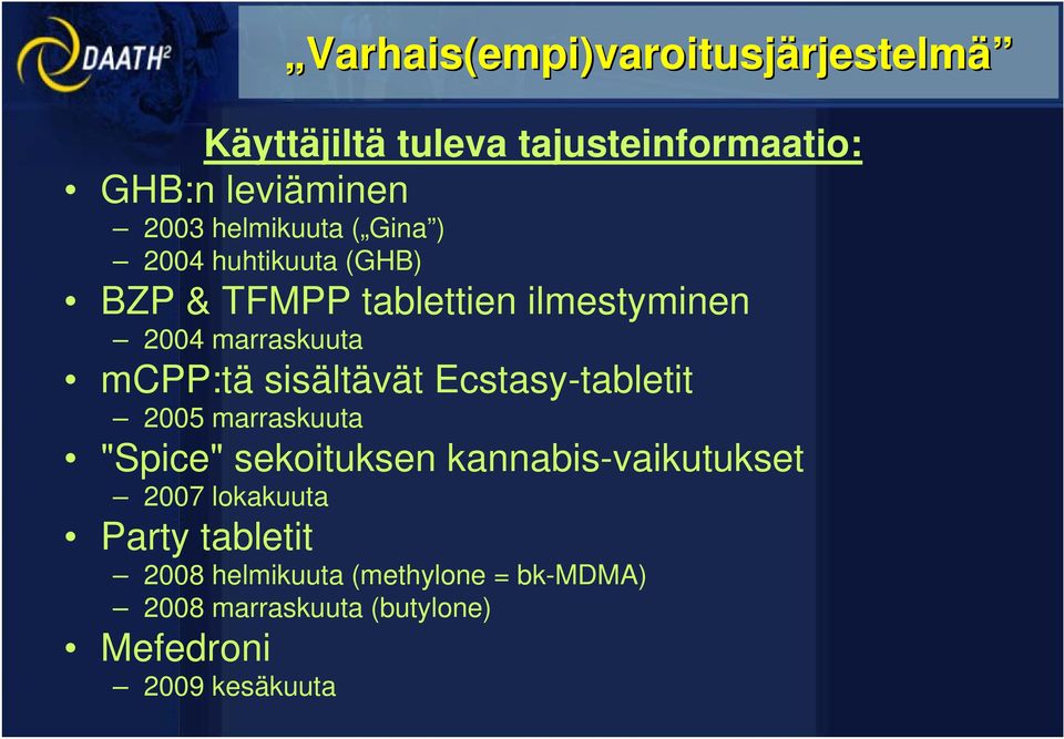 mcpp:tä sisältävät Ecstasy-tabletit 2005 marraskuuta "Spice" sekoituksen kannabis-vaikutukset 2007