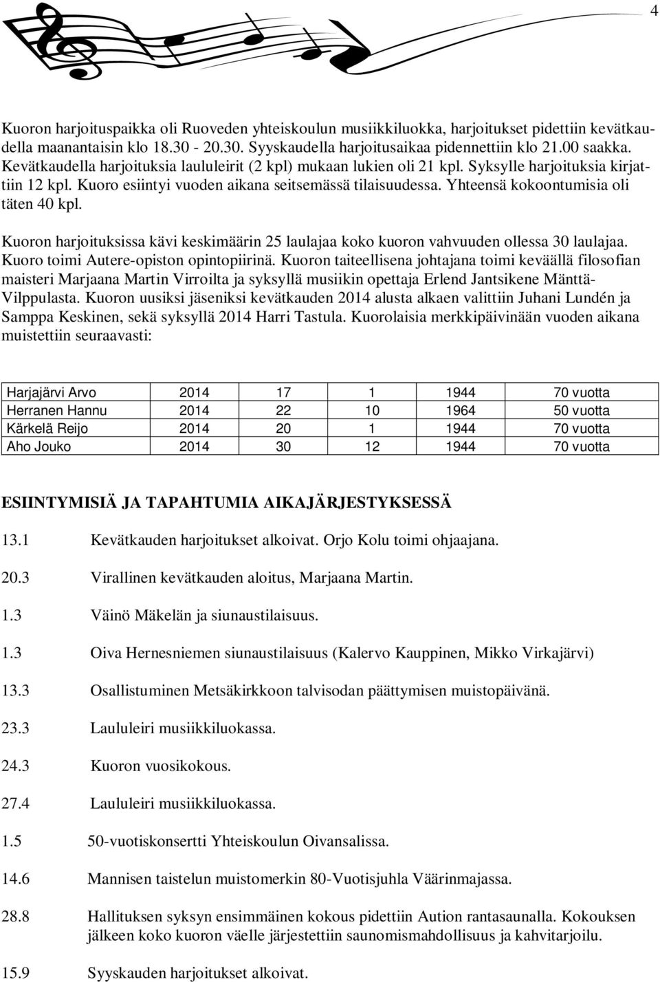 Yhteensä kokoontumisia oli täten 40 kpl. Kuoron harjoituksissa kävi keskimäärin 25 laulajaa koko kuoron vahvuuden ollessa 30 laulajaa. Kuoro toimi Autere-opiston opintopiirinä.