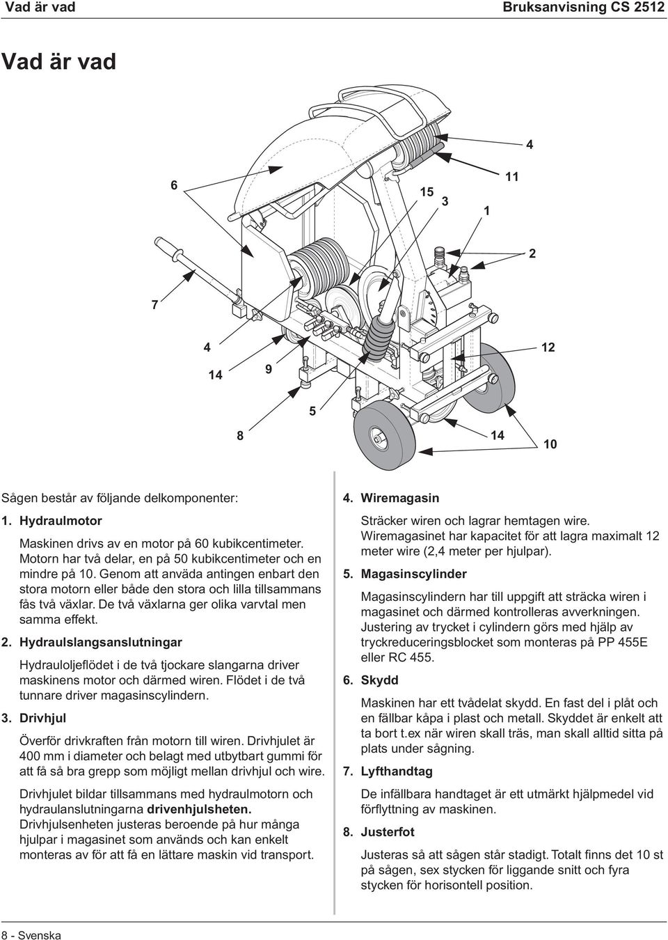 De två växlarna ger olika varvtal men samma effekt. 2. Hydraulslangsanslutningar Hydrauloljeflödet i de två tjockare slangarna driver maskinens motor och därmed wiren.