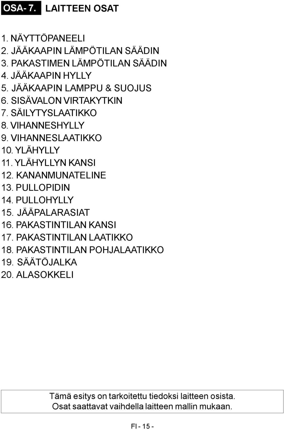 YLÄHYLLYN KANSI 12. KANANMUNATELINE 13. PULLOPIDIN 14. PULLOHYLLY 15. JÄÄPALARASIAT 16. PAKASTINTILAN KANSI 17. PAKASTINTILAN LAATIKKO 18.