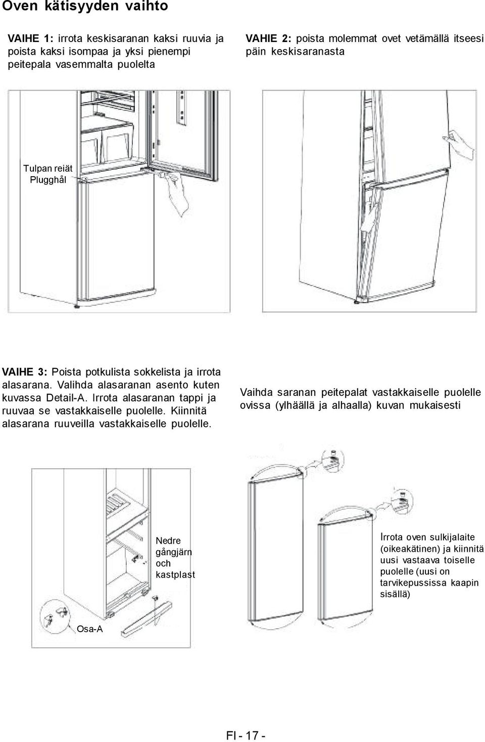 Irrota alasaranan tappi ja ruuvaa se vastakkaiselle puolelle. Kiinnitä alasarana ruuveilla vastakkaiselle puolelle.