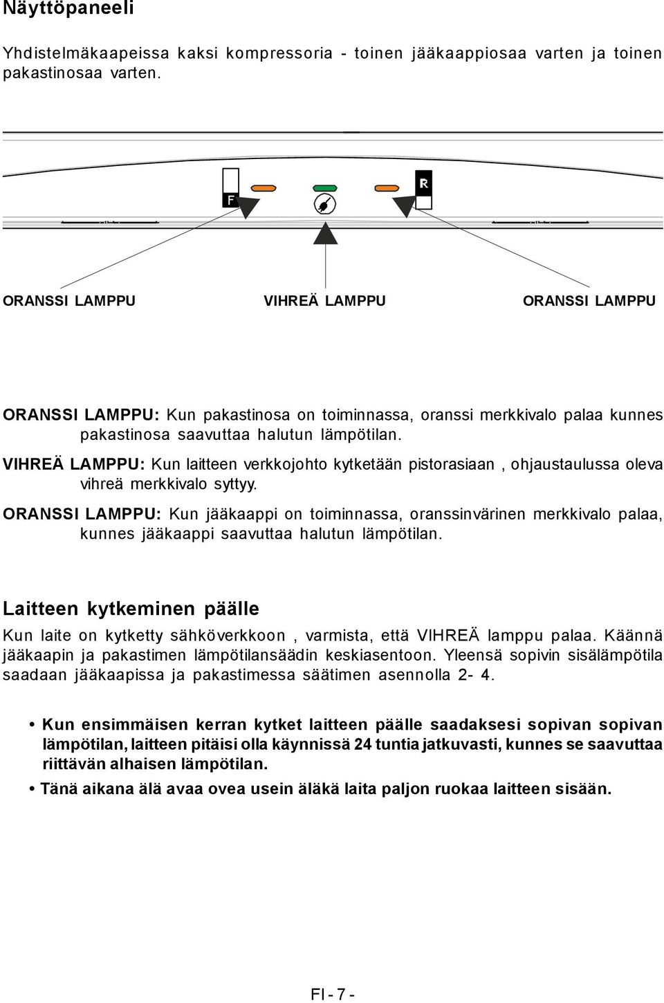 VIHREÄ LAMPPU: Kun laitteen verkkojohto kytketään pistorasiaan, ohjaustaulussa oleva vihreä merkkivalo syttyy.