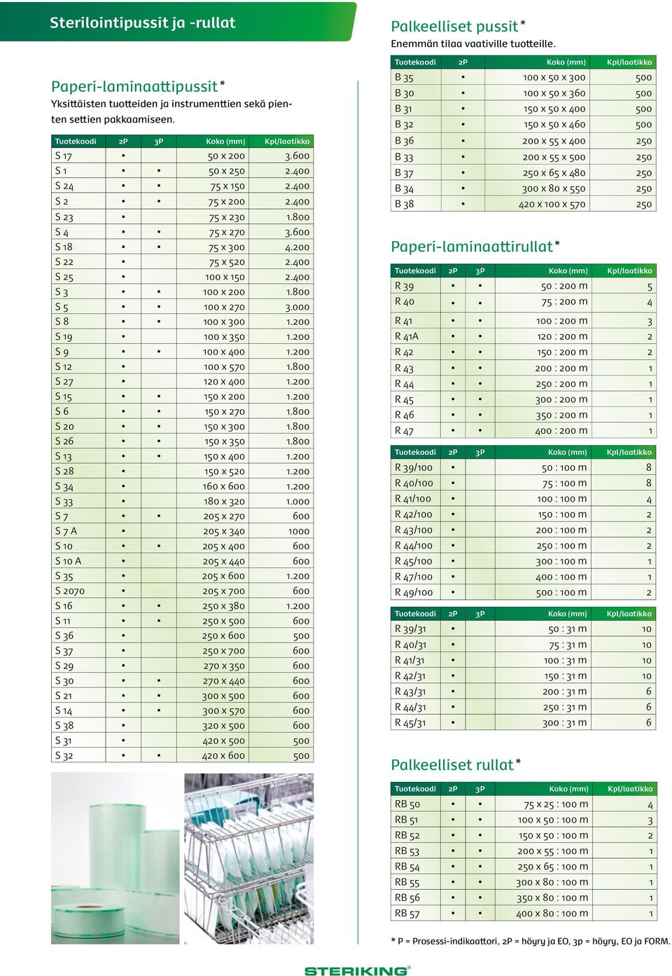 200 S 9 100 x 400 1.200 S 12 100 x 570 1.800 S 27 120 x 400 1.200 S 15 150 x 200 1.200 S 6 150 x 270 1.800 S 20 150 x 300 1.800 S 26 150 x 350 1.800 S 13 150 x 400 1.200 S 28 150 x 520 1.