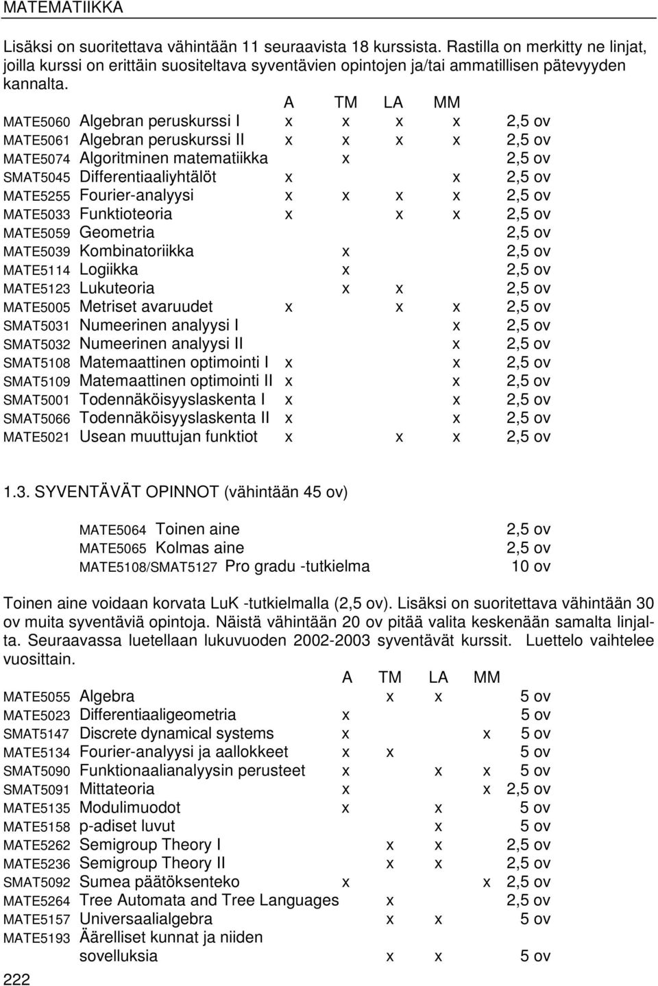 MATE5255 Fourier-analyysi x x x x 2,5 ov MATE5033 Funktioteoria x x x 2,5 ov MATE5059 Geometria 2,5 ov MATE5039 Kombinatoriikka x 2,5 ov MATE5114 Logiikka x 2,5 ov MATE5123 Lukuteoria x x 2,5 ov