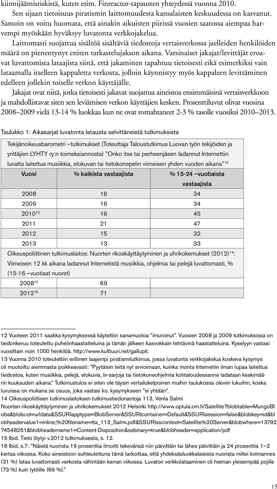 Laittomasti suojattua sisältöä sisältäviä tiedostoja vertaisverkossa jaelleiden henkilöiden määrä on pienentynyt eniten tarkastelujakson aikana.
