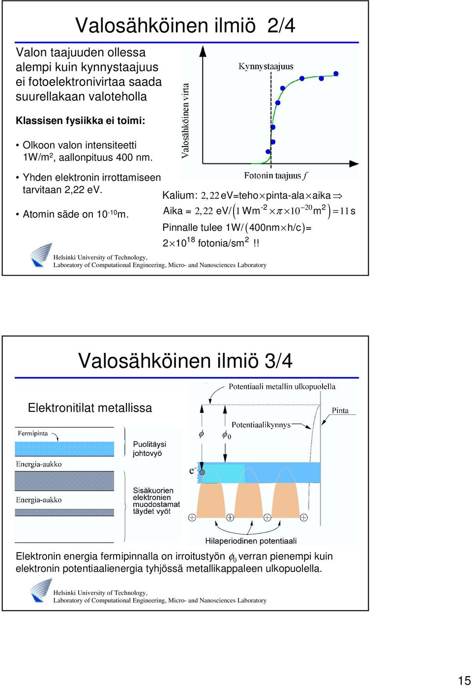 Kalium:, ev=teho pinta-ala aika Aika =, ev/ 1 Wm 10 m = 11s Pinnalle tulee 1W/ ( 400nm h/c ) = 18 10 fotonia/sm!! Atomin säde on 10-10 - 0 m.