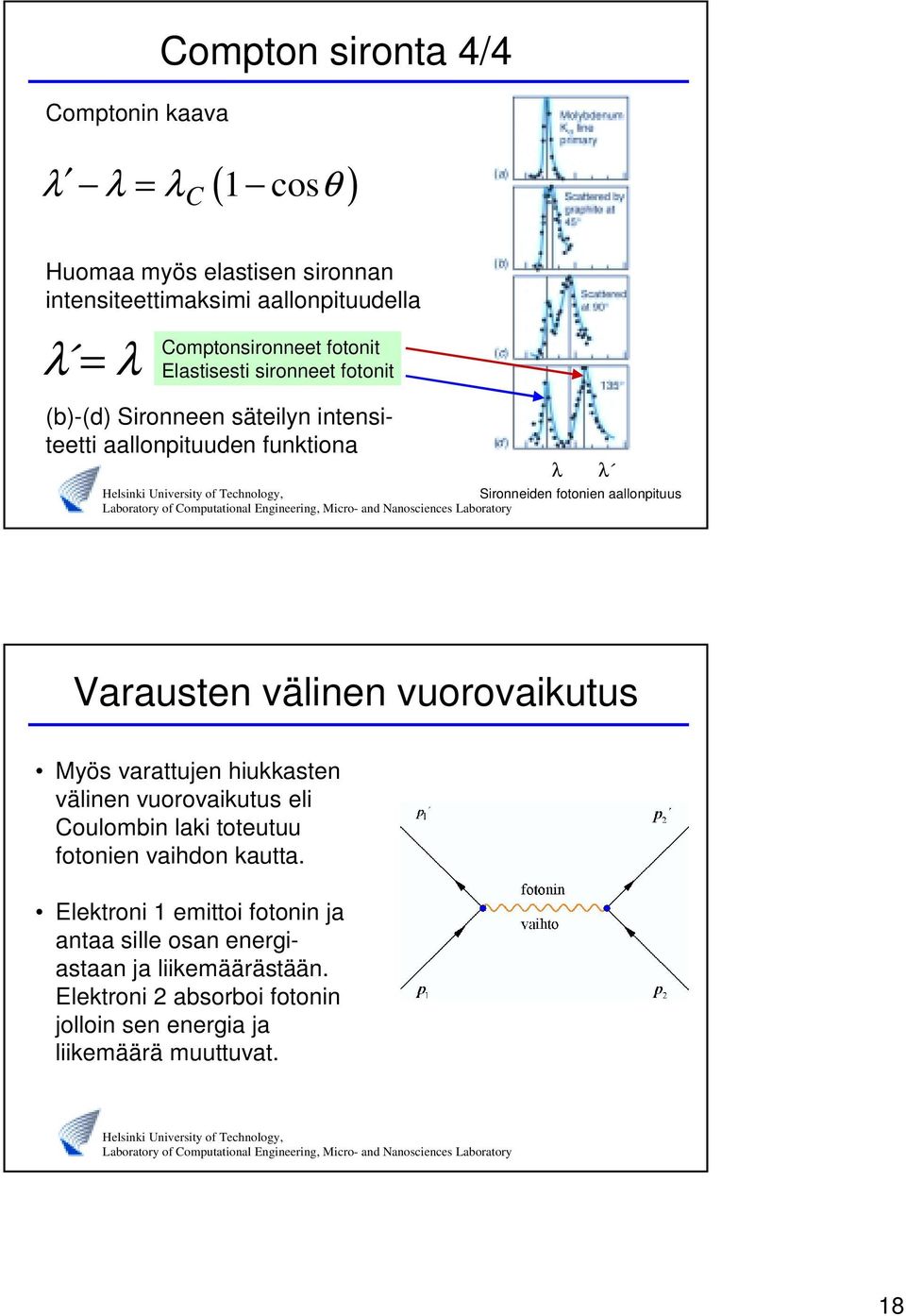 aallonpituus Varausten välinen vuorovaikutus Myös varattujen hiukkasten välinen vuorovaikutus eli Coulombin laki toteutuu fotonien vaihdon kautta.