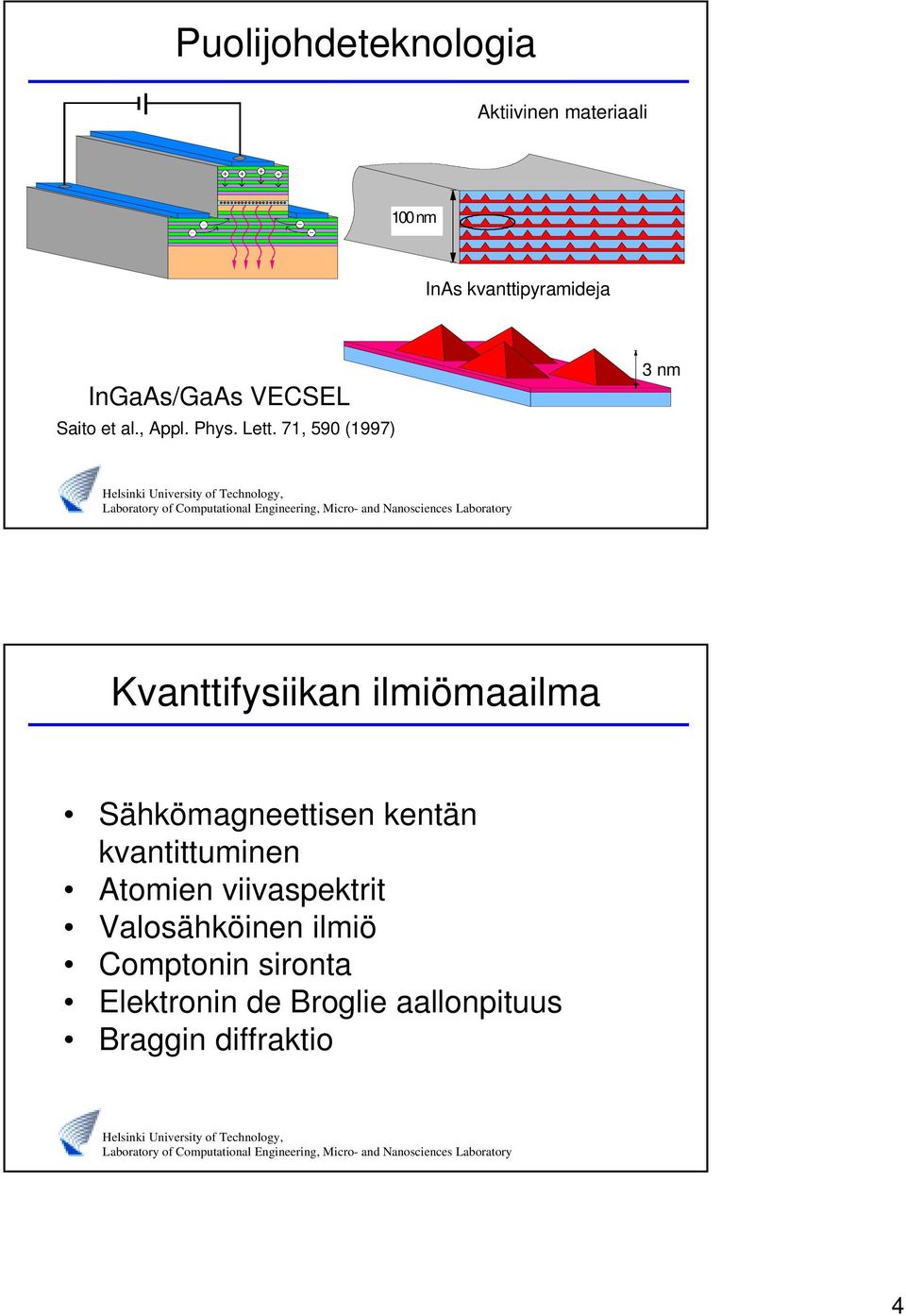 71, 590 (1997) 3 nm Kvanttifysiikan ilmiömaailma Sähkömagneettisen kentän