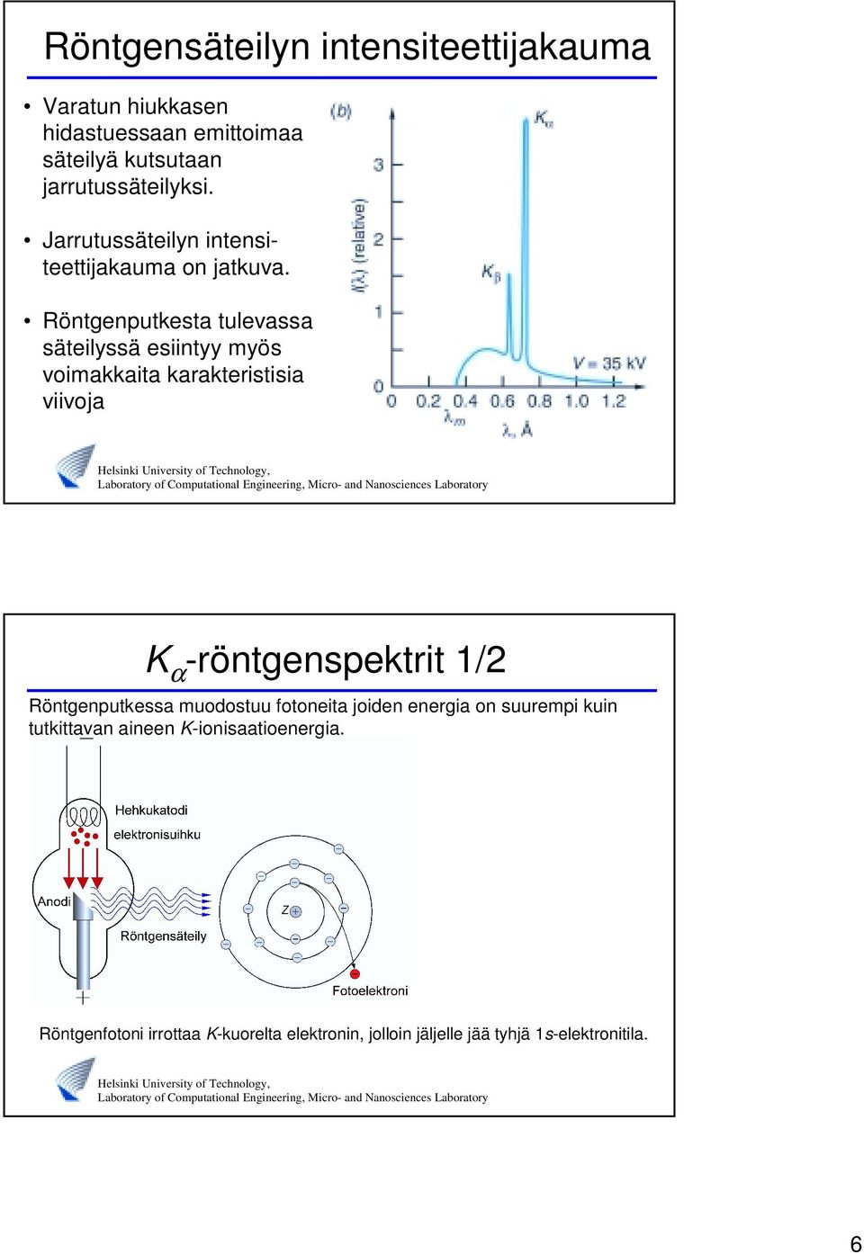 Röntgenputkesta tulevassa säteilyssä esiintyy myös voimakkaita karakteristisia viivoja K α -röntgenspektrit 1/