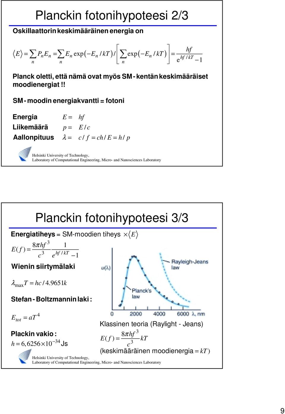 ! SM - moodin energiakvantti = fotoni Energia Liikemäärä Aallonpituus E = hf p= E/ c λ = c/ f = ch/ E = h/ p Planckin fotonihypoteesi 3/3 Energiatiheys =