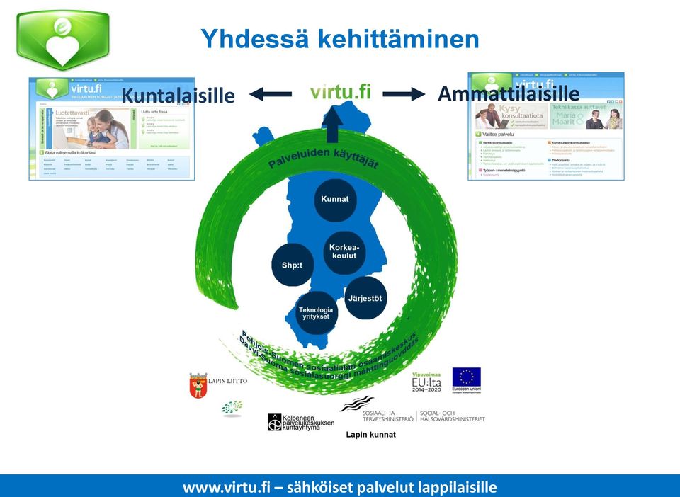 Ammattilaisille www.