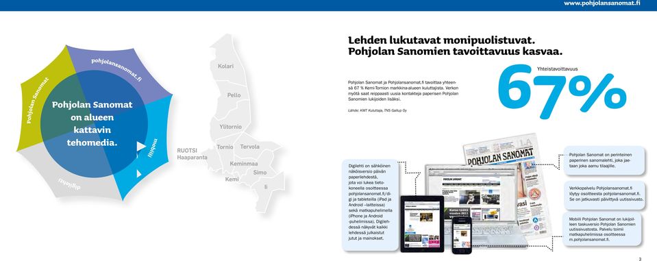 Tornio Tervola Keminmaa Simo Kemi mobiili RUOTSI Haaparanta Kolari Pello Ylitornio Tornio Tervola Keminmaa Simo Kemi Ii Pohjolan Sanomat ja Pohjolansanomat.